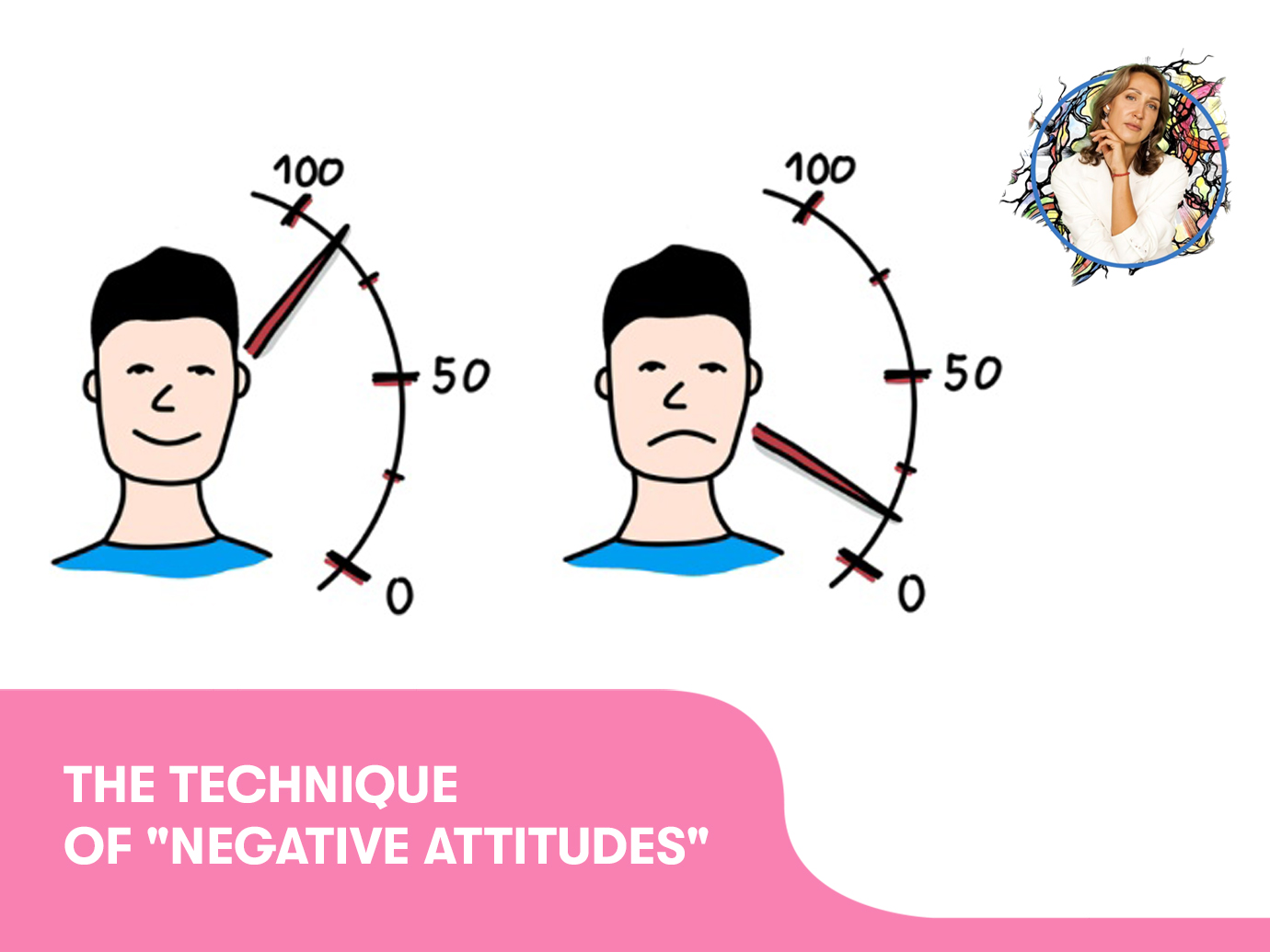 The technique of “Negative attitudes“